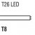 T26 LED T8