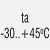 Temperature -30_45